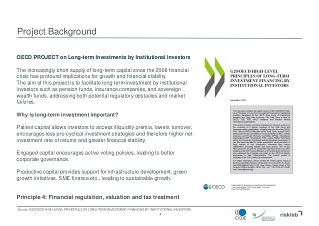 Strategies of Short Term Investments