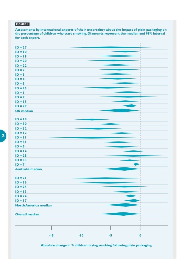 Study 78 money market funds were at risk of breaking buck –