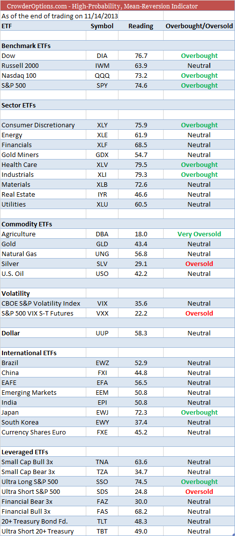 Success of ValueAct Hedge Fund Has Dented Its Maneuverability MoneyBeat