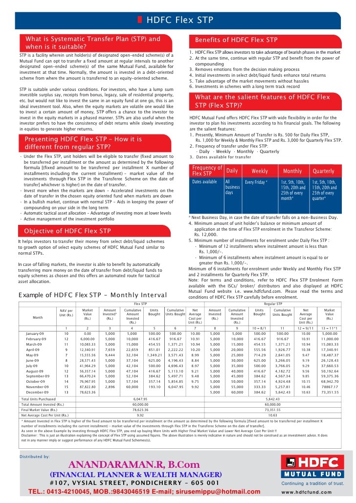 Systematic Transfer Plan in Mutual Funds