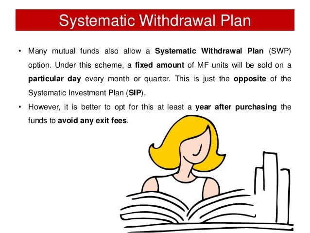 Systematic Withdrawal Plan in Mutual Funds