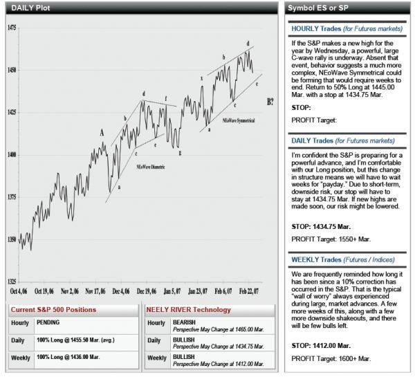 Tax Topics Topic 429 Traders in Securities (Information for Form 1040 Filers)