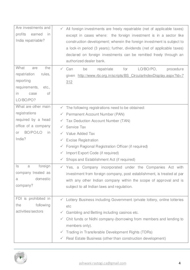 Taxation Of An Investment By An Indian Individual In Shares Of A Foreign Company Tax