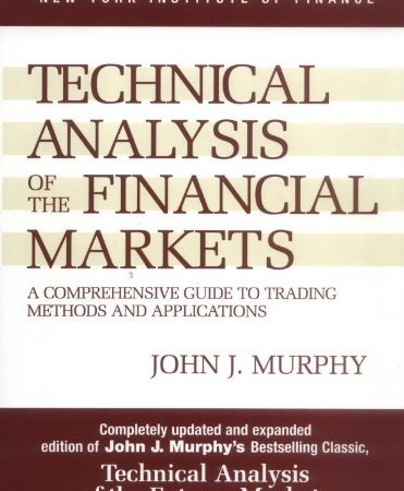 Technical Analysis Trading Guide