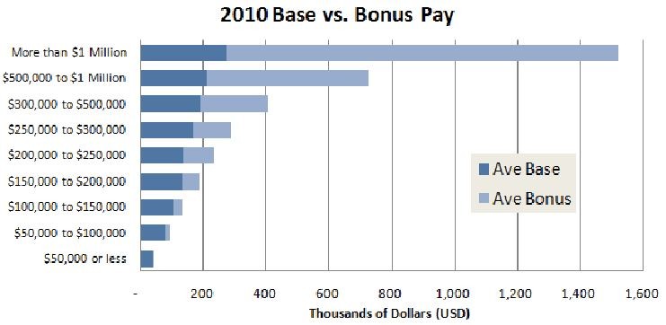 Hedge Funds Require PositionBased Reporting Markets Media