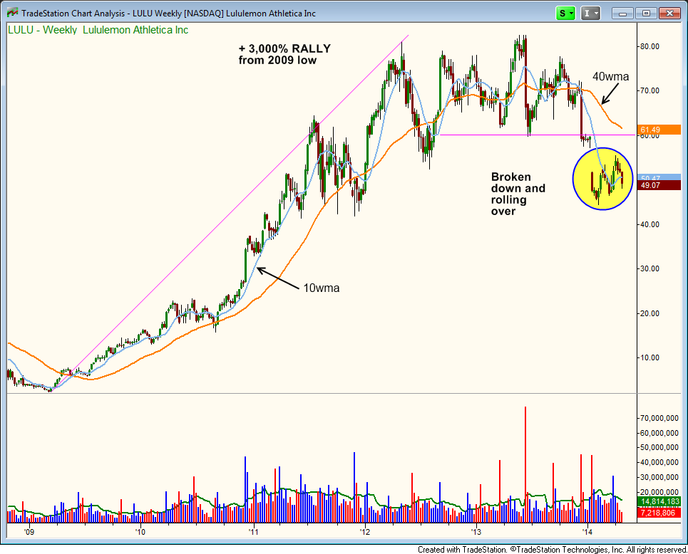 3 Steps to Stock Picking Success 2 Little Stocks on the Move