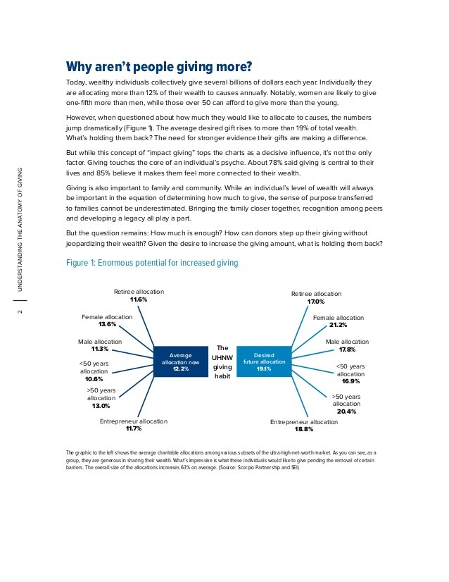 The 8 Steps to Wealth Sources of Insight