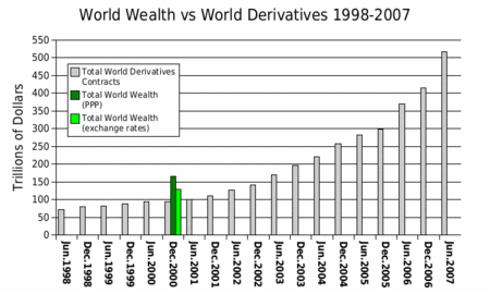 Intrinsic value (Stock market) Definition Online Encyclopedia