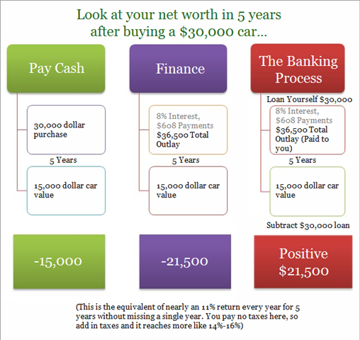 The basics of insurance dividends The basics of insurance dividends