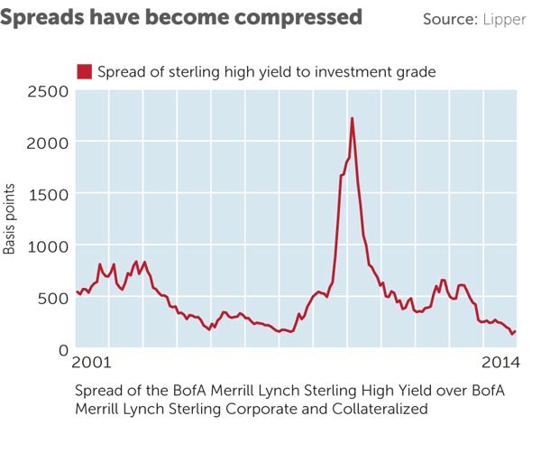 Interest Rates And Your Bond Investments_2 Interest Rates And Your Bond Investments_2