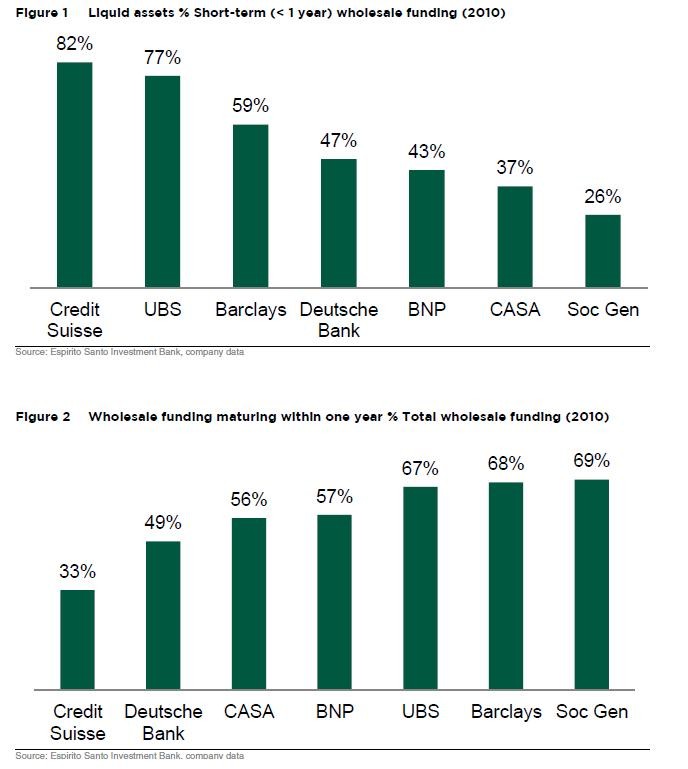 The BNP Paribas Guide To Double Shorts With Leveraged ETFs Focus on Funds