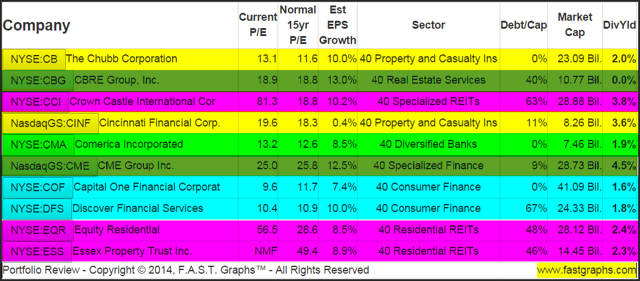 The Bullish and Bearish Case for American Express in 2015 (NYSE AXP)