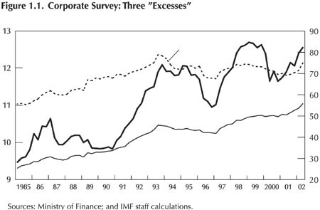 The Economics of Japan s Lost Decade