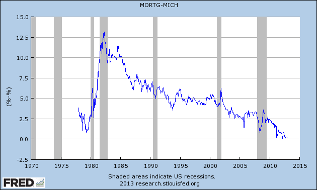 The Empirical Test of ConsumptionReal Exchange Rate Anomaly in China