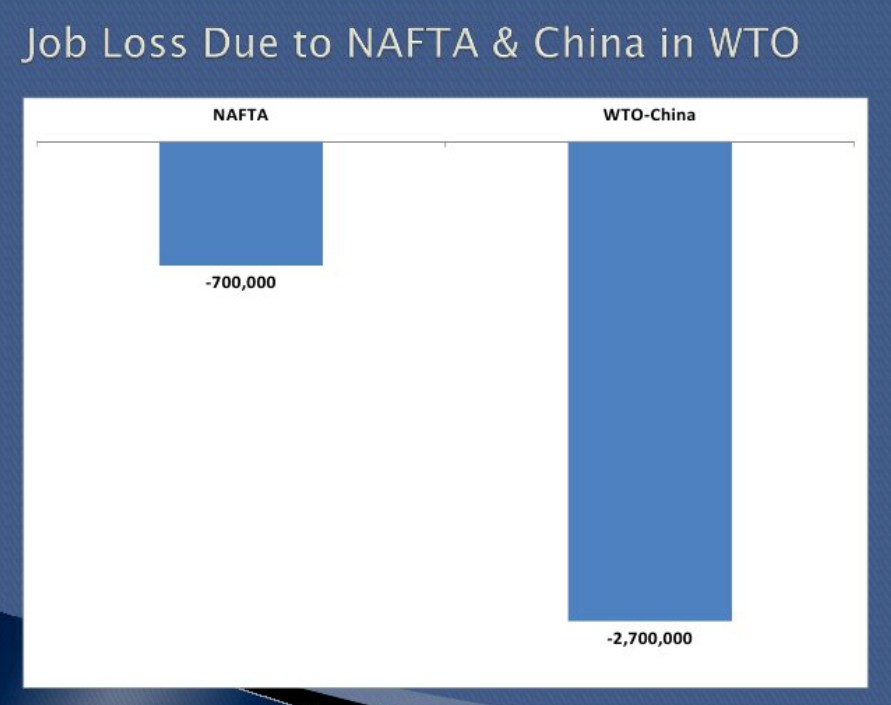 The Financial Crash Will Not Bring About Globalization on Steroids Council on Foreign Relations