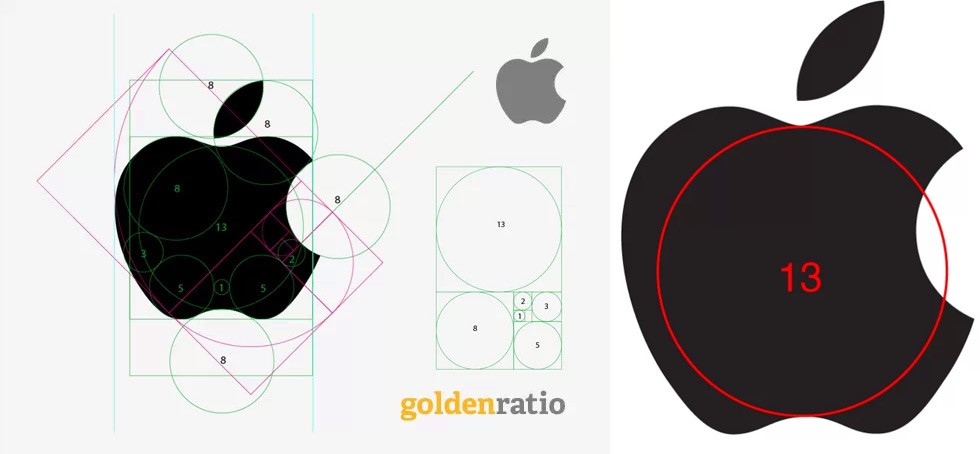 The Golden Ratio in Logo Design