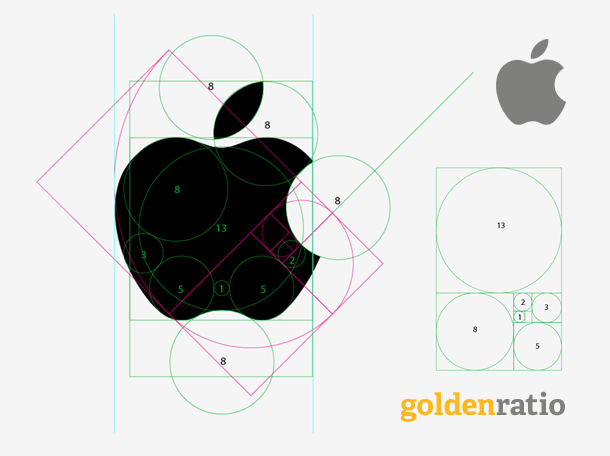 The Golden Ratio in Logo Design