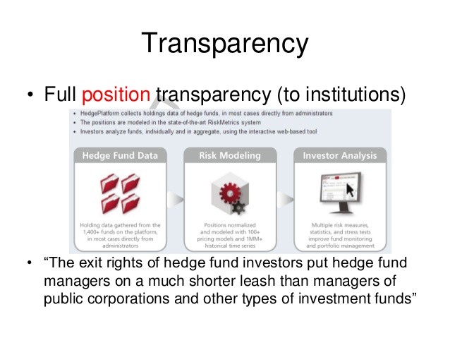 The Hedge Fund Blog Man Why Hedge Funds are NOT Too Big To Fail