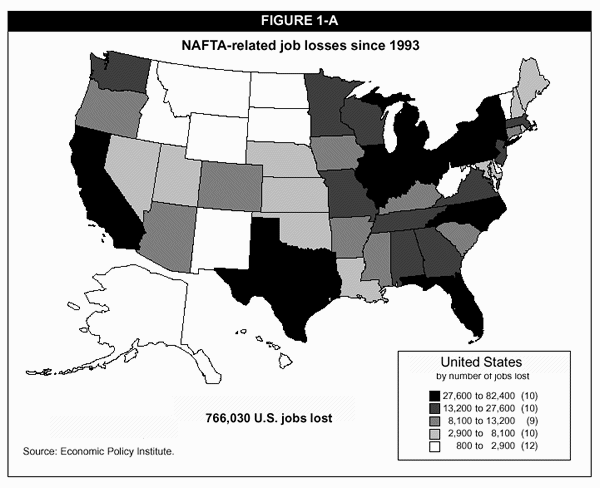 The high price of ‘free’ trade NAFTA s failure has cost the United States jobs across the nation