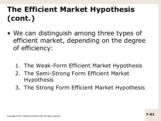 Efficient Markets Hypothesis Introduction