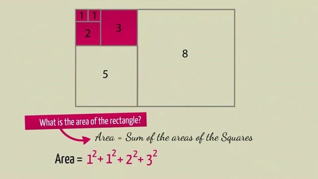 Magic of Fibonacci numbers