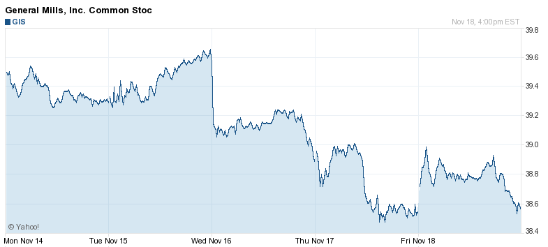 The Motley Fool vs Seeking Alpha