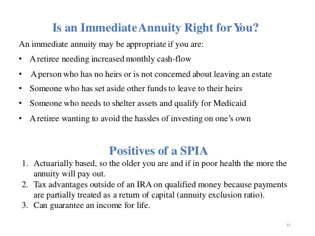 The New Annuity