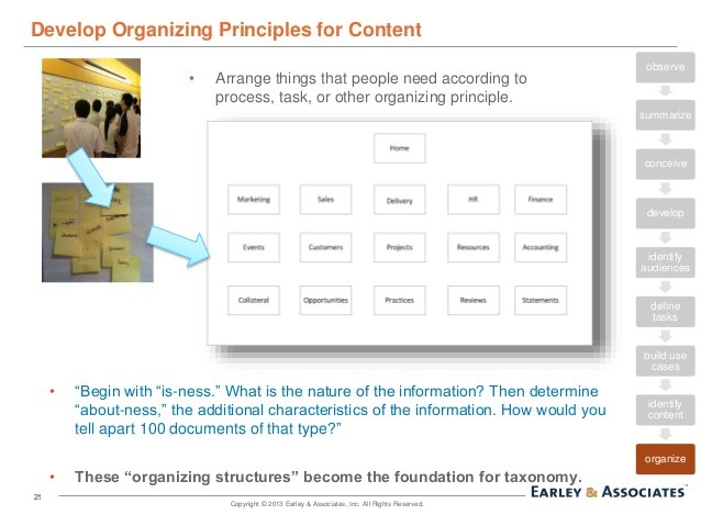 The Principle of Leverage And How To Use It In Our Life The Principle of Leverage And How To Use It In Our Life