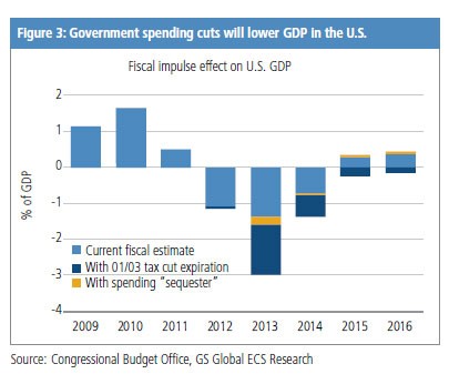 The Rise of Corporations The Rise of Corporations