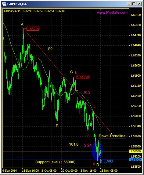 The Top Five Most Consistent Candlestick Patterns Traders Laboratory The Top Five Most Consistent Candlestick Patterns Traders Laboratory