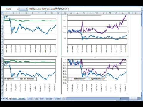 The Top Three Online Stock Brokers In Canada The Top Three Online Stock Brokers In Canada