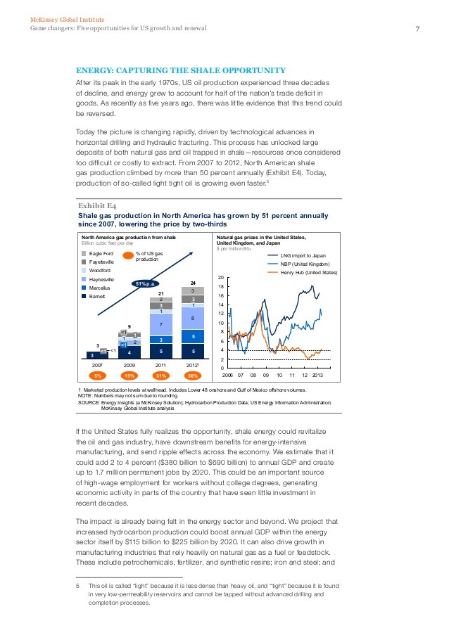 The value of the dollar Five factors for investors The Washington Post