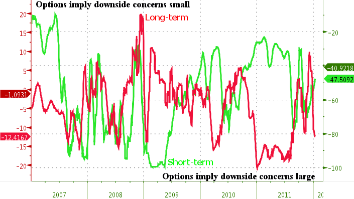 The volatility crash When moderation is no virtue