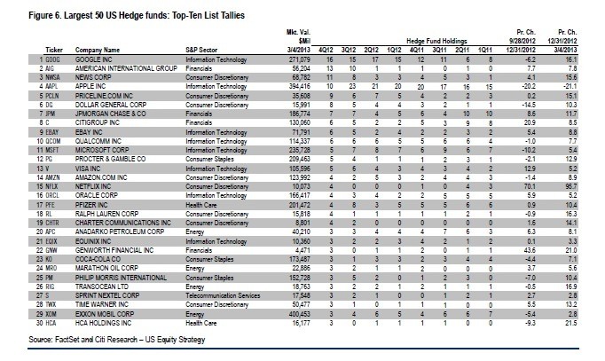 The world’s most profitable hedge fund