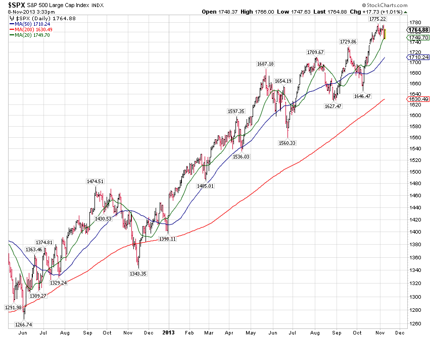 Three DividendPaying Stocks To Buy For The Long Run Three DividendPaying Stocks To Buy For The Long Run
