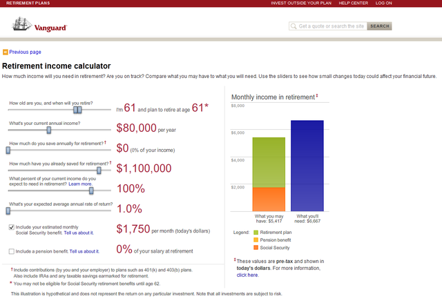 Three Great Retirement Income Calculators