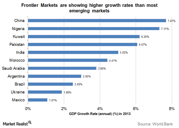 Frontier Markets Begin To Emerge