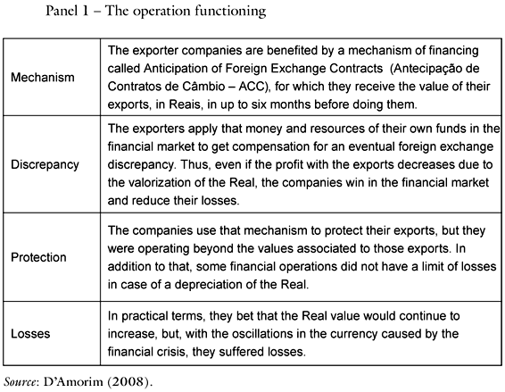 three-types-of-foreign-exchange-exposure-investing-post