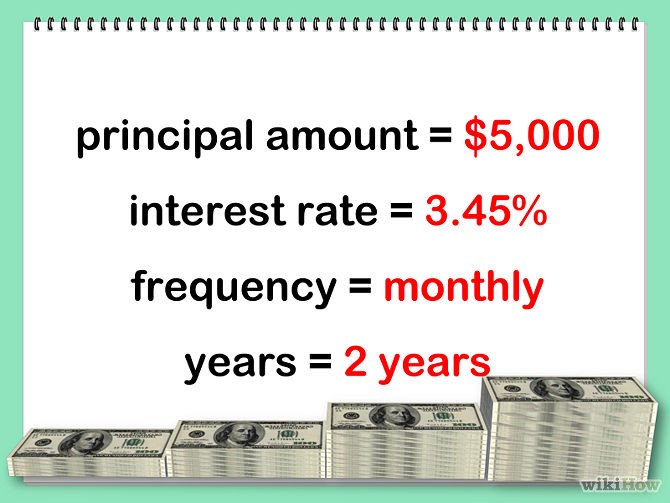 Compound Interest Savings When Does it Pay Off