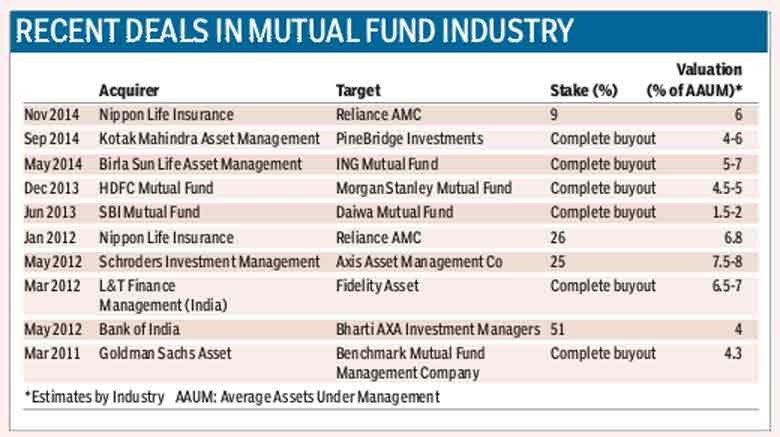 Top Mutual Funds Where They Find Bargains Among European Stocks