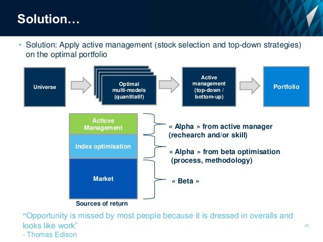 TopDown Stock Selecting TopDown Stock Selecting