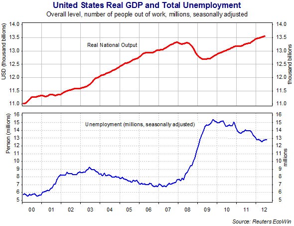 Balance of Payments Economics Online Tutor