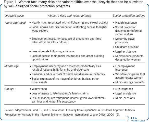 Trade Protectionism Definition Pros Cons