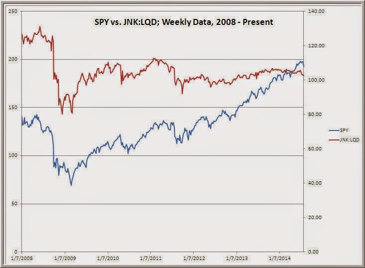 TraderFeed Drills to Improve Your Intraday Trading TraderFeed Drills to Improve Your Intraday Trading