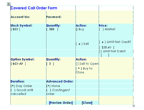 Trading Covered Calls by Legging In