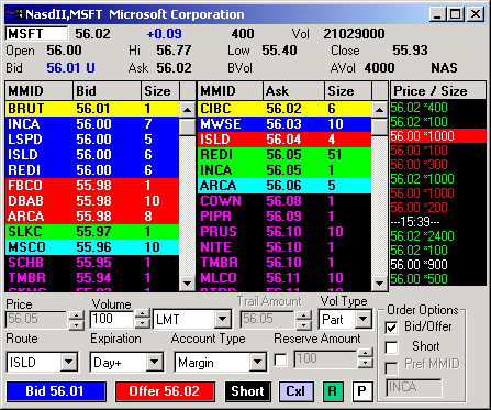 Trading Software