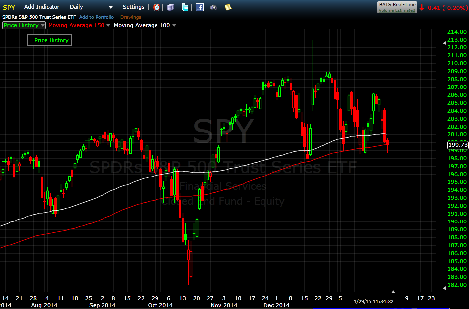 Trading Systems Run With The Herd Or Be A Lone Wolf_1