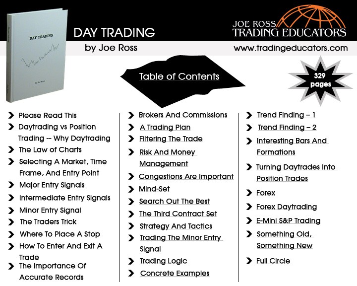 Traits of a Successful Trader Trading Concepts