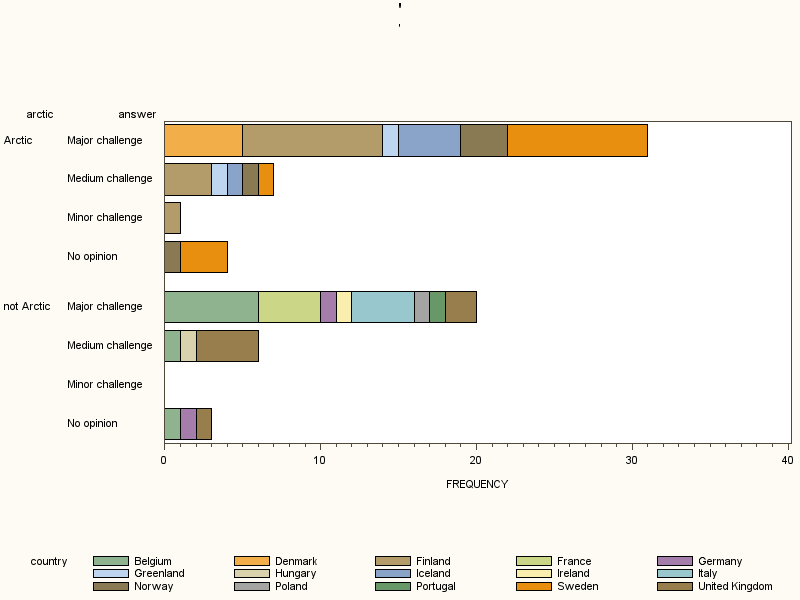 Transparency International News feature Monitoring climate money topdown meets bottomup