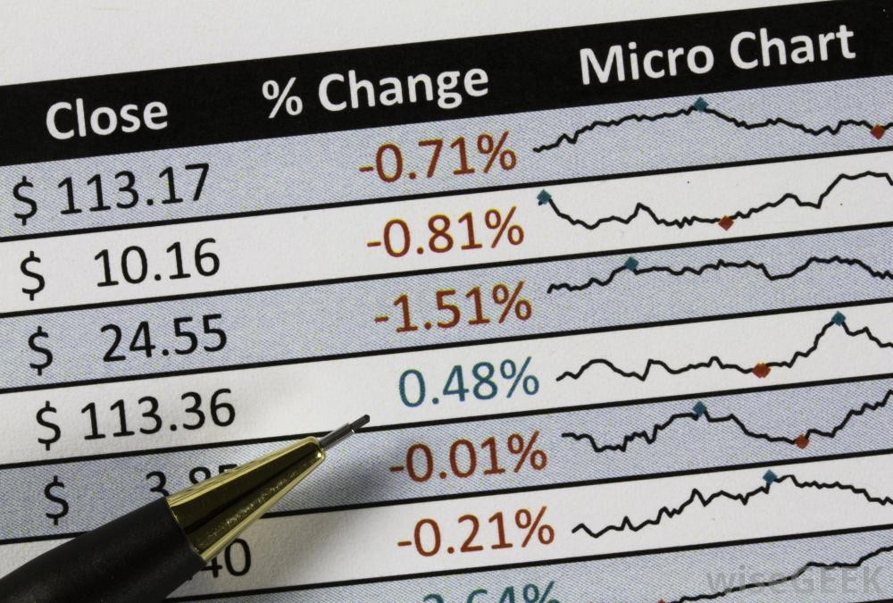 Highly Speculative Stocks